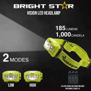 Vision LED Headlamp Light